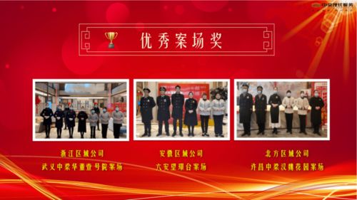 凝心聚力，共創美好——中梁現代服務集團2020年度工作總結會議圓滿召開